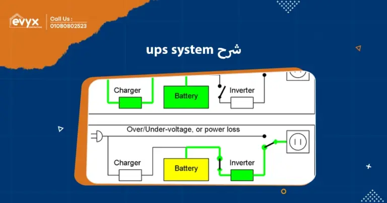 شرح ups system: كيفية عمله وأهميته لحماية الأجهزة الكهربائية