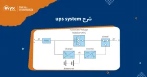 شرح ups system: كيفية عمله وأهميته لحماية الأجهزة الكهربائية